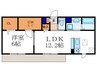 すみれそう 1LDKの間取り
