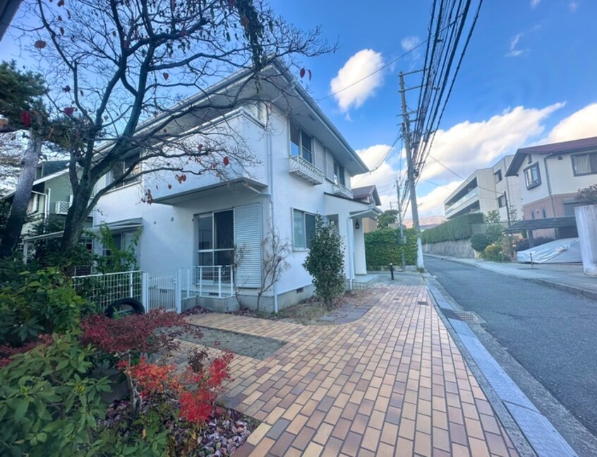 周辺環境 深江南町貸家
