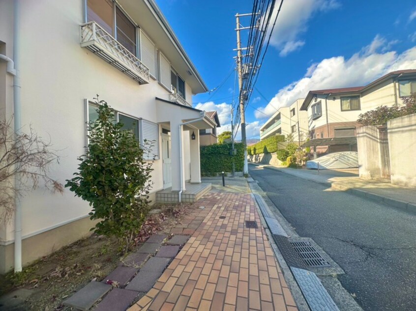 周辺環境 深江南町貸家