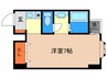 ＦＬＡＴ１３６ 1Rの間取り