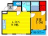 ＳｏｌＶｉｄａ加島 1LDKの間取り