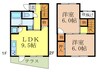 真協テラスハウス 2LDKの間取り