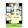 ONLYONE梅田北 1SRの間取り
