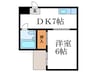 ユナイトハイツ 1DKの間取り