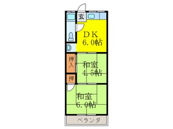 間取図 マンションコトブキ