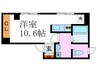 Gardencourt　SOLA 1Rの間取り