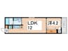 FmaisonLOREⅥ番館 1LDKの間取り