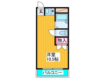 間取図 フォーラムハﾂコウ