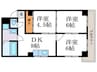 シャトル松尾 3DKの間取り