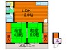 澤田マンション 2LDKの間取り