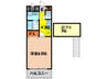 エトワ－ルⅠ 1Kの間取り