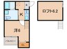 セイシェル 1Kの間取り