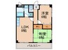 ESPERANZA SONODA 2LDKの間取り
