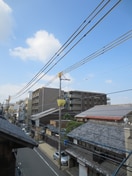 室内からの展望 カ－ネルヒル