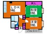 ウィステリア旭ヶ丘 2LDKの間取り