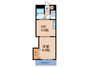 間取図 ロイヤルハイツ菅原