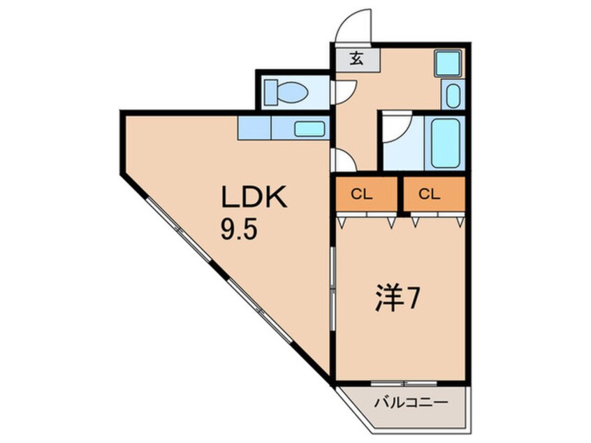 間取図 エビスマンション
