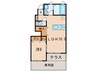 アーク緑が丘 1LDKの間取り