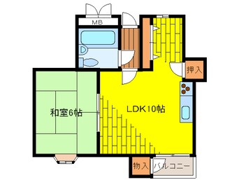 間取図 RIVER　COURT箕面