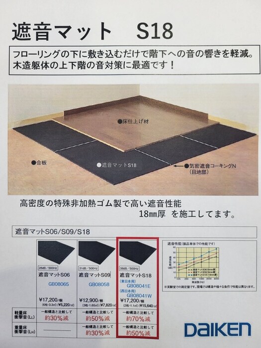 内観写真 Ｌａｖｉｅ　ｌｉｂｒｅ－Ｋ