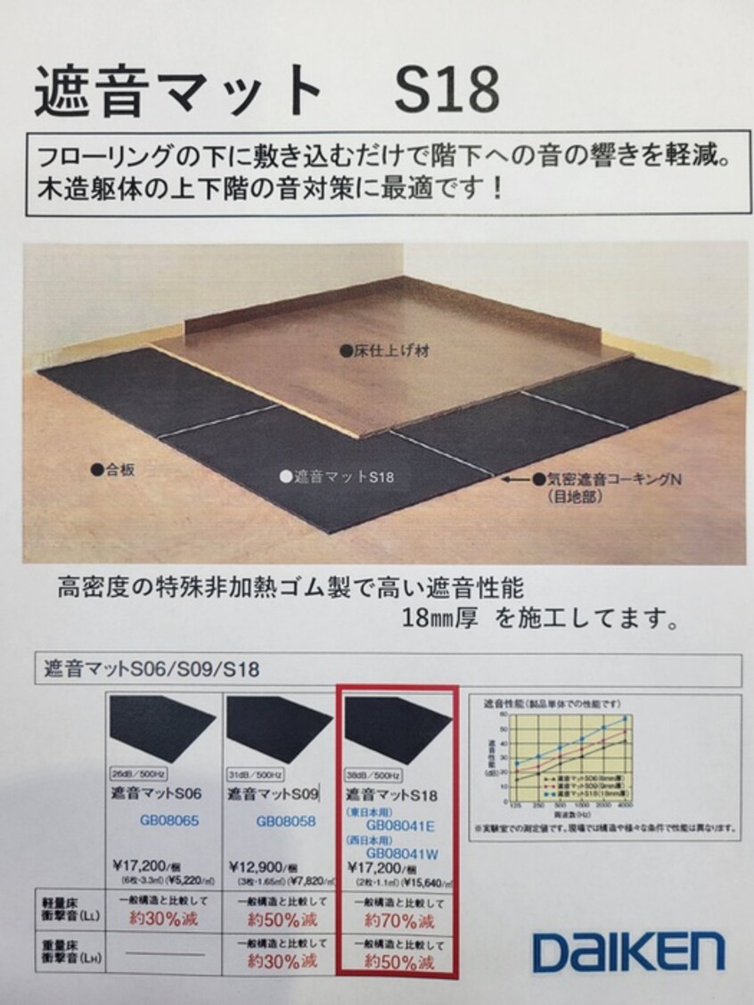 内観写真 Ｌａｖｉｅ　ｌｉｂｒｅ－Ｋ