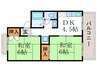 ヴィルベ－ル奥村Ａ 2DKの間取り