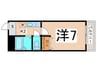 福美ハイツ２ 1Kの間取り