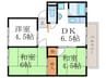ヴィラージュ北山 3DKの間取り