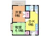 ストークハイツ 2DKの間取り