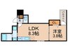 仮)ヴェルメゾン新大阪 1LDKの間取り
