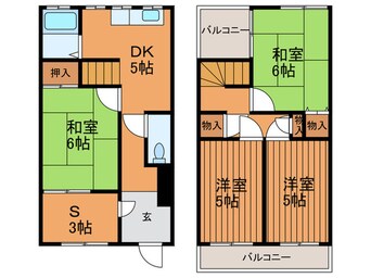 間取図 御供田1丁目貸家