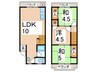 小林テラスハウス 3LDKの間取り