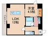 Hale Luana東山 1LDKの間取り