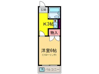 間取図 ドｩエルリングハウス刀根山