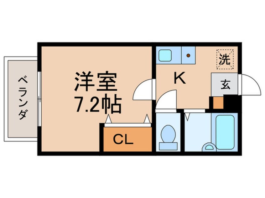 間取図 スカーリア宗