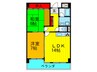 平安ハイツ 2LDKの間取り
