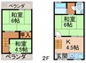 グリーンハウス小倉町① 3Kの間取り