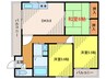 ノースバレー川崎 3DKの間取り
