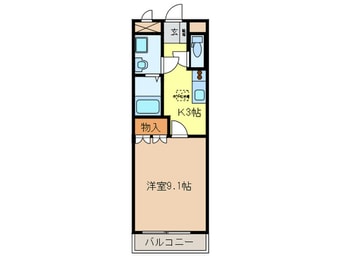 間取図 ロッソ・スク－デリア