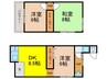 ＴＣ北条 3DKの間取り