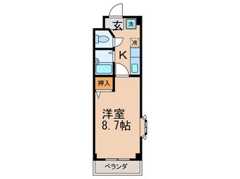 間取図 アズビー千里山