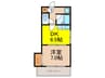 カ－サミクニ 1DKの間取り