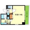 Ｂ－ＲＩＳＥ新町 1Kの間取り