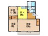 清和台住宅３号棟（３０６） 3DKの間取り