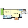 F asecia 城北公園通 1LDKの間取り