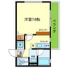 ONLYONE GLORY花屋敷 1Kの間取り