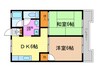 パレーシャル松田 2DKの間取り