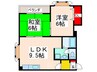 ディオメゾンショウエイＢ 2LDKの間取り