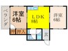 SKコーポ 2LDKの間取り