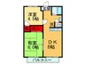 錦ハイツ 2DKの間取り